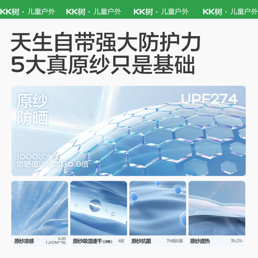 KK树儿童防晒帽防紫外线遮阳帽宝宝夏季男童女孩大帽檐空顶太阳帽云朵呼吸防晒帽 商品图4