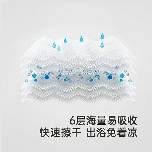 英氏儿童浴巾新生婴儿宝宝吸水纱巾新款纱布 商品图3