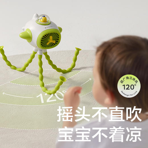 【百大严选】婴儿车小风扇八爪鱼手持便携充电驱蚊摇头外出桌面儿童宝宝手推车婴儿床装饰无叶吹辅食夏天遛娃神器 商品图5