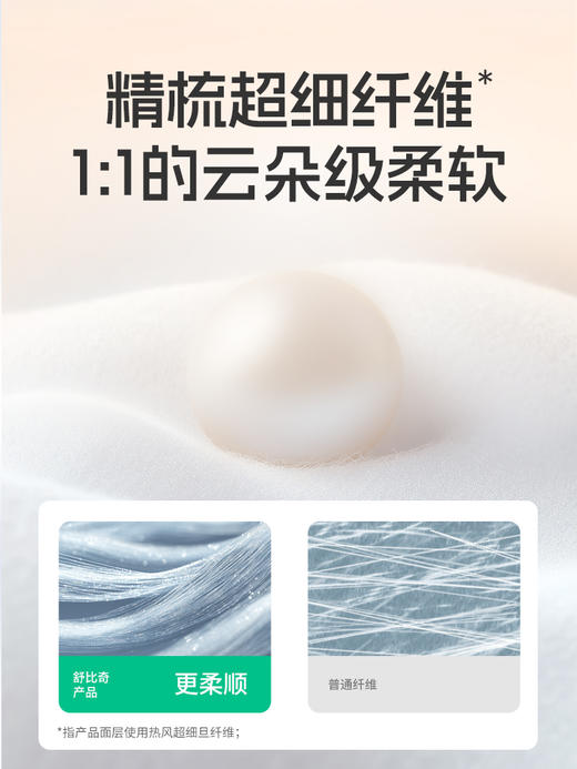 英氏舒比奇敏感肌维E乳霜拉拉裤（成长裤/纸尿裤）任选【3件8折】（全场99元赠品3选1 /全场199元赠品4选1/全场299元赠品4选1） 商品图3