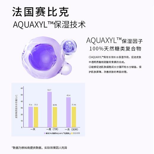 贝露丝爆水冰肌露保湿补水晒后爽肤水 商品图3