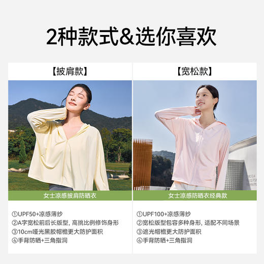 工厂直销 | 夏日防晒产品 全脸面罩/可拆卸帽檐大面罩/可拆卸帽檐口罩/防晒衣 商品图11