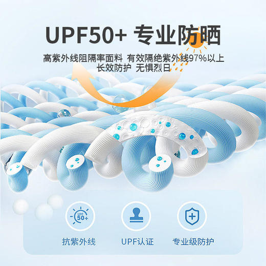 PSQUEEN科技冰感防晒衣8色可选冰感面料UPF50抗紫外线透气防闷可拆卸防风帽檐隐藏式拉链发洞 商品图10