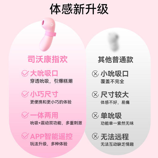 『视频展示』司沃康指欢app远程遥控跳蛋 商品图5