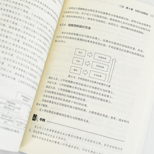 绩效管理工具：OKR、KPI、KSF、MBO、BSC应用方法与实战案例第2版 任康磊 HR人力资源考核实操经验工具书籍 商品图1