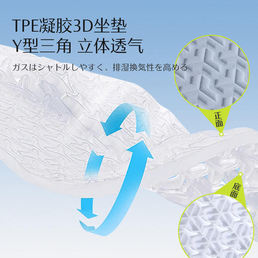 夏季冰丝坐垫凉垫夏天办公室椅子垫透气屁股垫电脑椅凉席防滑垫子 商品图2