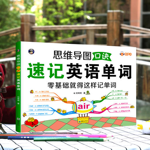 思维导图口诀速记英语单词 商品图1