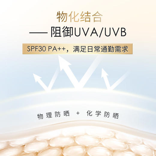 艾思诺娜清润隔离乳防晒乳SPF30PA++ 商品图2