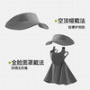 工厂直销 | 夏日防晒产品 全脸面罩/可拆卸帽檐大面罩/可拆卸帽檐口罩/防晒衣 商品缩略图7