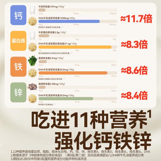秋田满满--婴幼儿DHA鲜牛乳溶豆(牛油果羽衣甘蓝)18g（6-36月适用） 商品图2