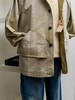 Fortela  Hunting Jacket 商品缩略图6