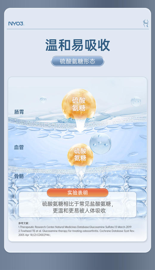 【官方直发 保税仓】NYO3诺威佳 氨糖软骨素钙（效期27年及以后） 商品图4