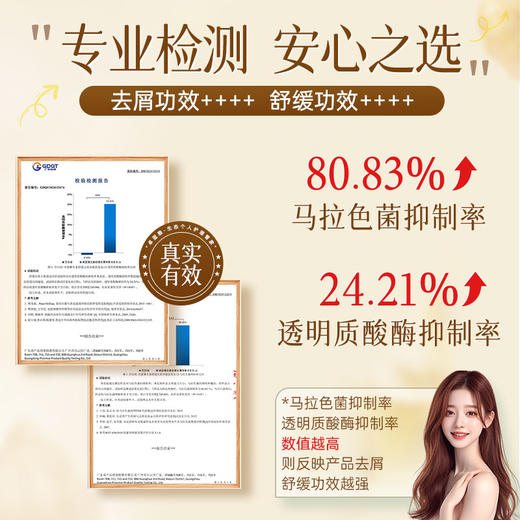 【去屑止痒】生姜去屑经典款洗发水400ml/800ml 温和舒缓头皮（3号/3A） 商品图2