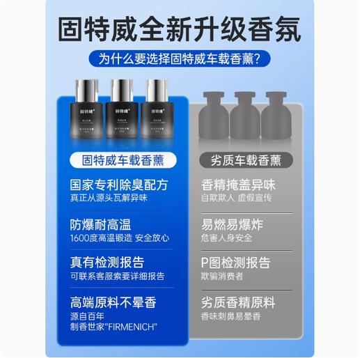 固特威汽车载香薰2024新款车内高端级香水氛除异味专用香片男女士 商品图2
