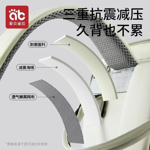 妈咪外出包母婴多功能2025新款背包大容量带娃出门便携双肩妈妈包 商品图3