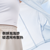 MOLYVIVI魔力薇薇小轻风水波纹防晒衣，薄如蝉翼，大约2个鸡蛋重 商品缩略图1