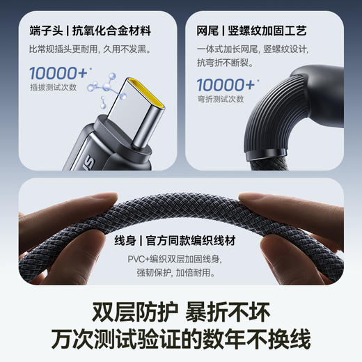 倍思 开元系列 快充数据线 Type-C to Type-C 60W 商品图3