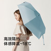 蕉下口袋系列五折伞-静谧蓝-防晒系列】LYX 商品缩略图1