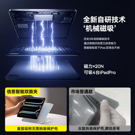 倍思 简尚2 智能磁吸双面夹保护壳 商品图5