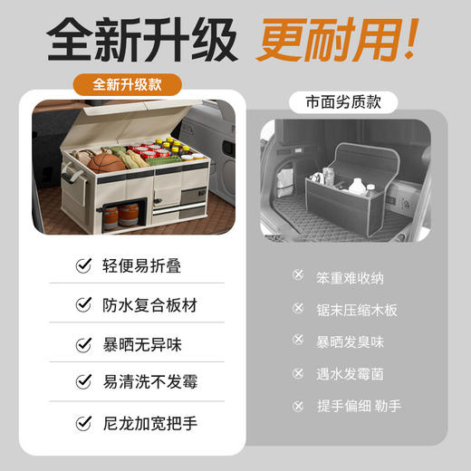 汽车后备收纳箱车内装饰用品大全实用杂物储备鞋子整理车载储物箱 商品图2