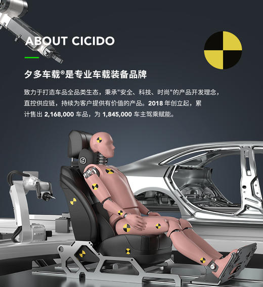 种草王的头枕套装来啦❗️ 「CICIDO 天使翼头枕腰靠套装」 新升级夏季凉感面料，🧊冰爽体感，软糯内芯支撑+吸压 商品图12