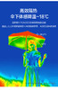 蕉下口袋系列五折伞-静谧蓝-防晒系列】LYX 商品缩略图5