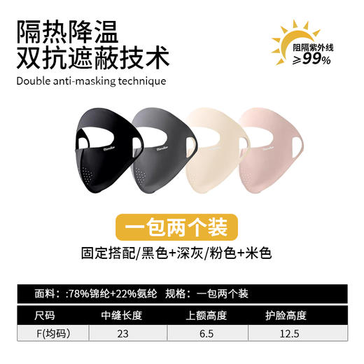 【脸基尼防晒面罩】轻薄如面膜般敷感，易戴，一秒上脸！3D软骨设计，遮盖额头，全脸防护！多孔透气0负担！ 商品图6