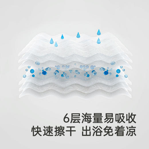 【新会员5折内购】英氏竹棉浴巾宝宝洗浴巾7A抑菌大尺寸毛巾四季可用新款 商品图3