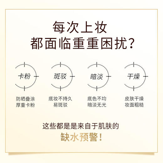 艾思诺娜清润隔离乳防晒乳SPF30PA++ 商品图4