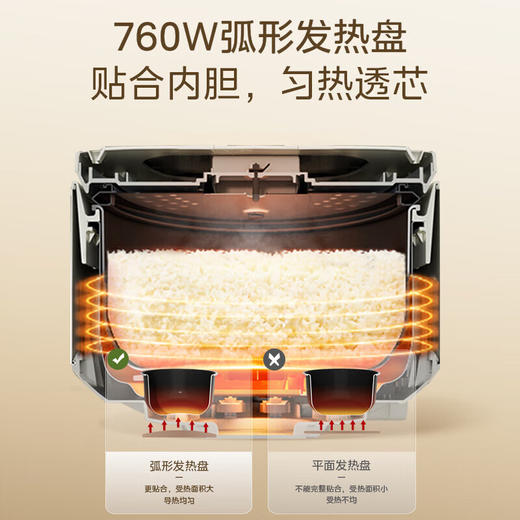 美的低糖电饭煲4L大容量 米汤分离电饭锅 沥米饭多功能降还原糖 健康养生蒸米饭锅家用3-4-5-8个人 【新款】降低还原糖约39.2% 4L 商品图3