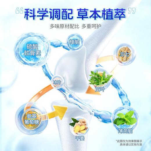 幸福贴【10贴/盒】【止疼贴、疼痛贴 富贵包贴贴消】【哪里疼痛哪里贴】 商品图6