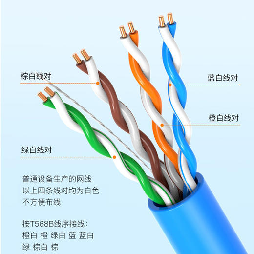 爆款★监控级【0.45无氧铜@足米】五类CAT5e安防监控布线POE供电监控 道闸 车牌识别家装网络布线监控箱线足300米 传输稳定不掉线【优质铜芯】 商品图4