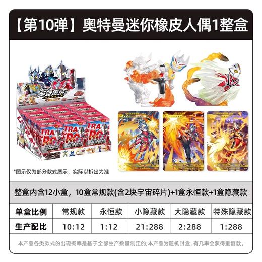 卡游 橡皮人偶 第10弹KAYCUTM-XPT-10 商品图6