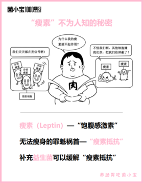 “瘦素”不为人知的秘密