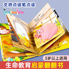 【可点读】生命教育启蒙翻期书(第一辑)【预售1-2天发货 嘉良】 商品缩略图0