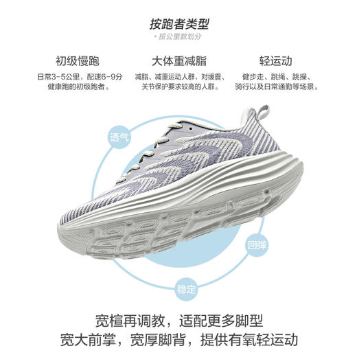 灵动系列2.0缓震厚底休闲运动鞋 男女同款 商品图9