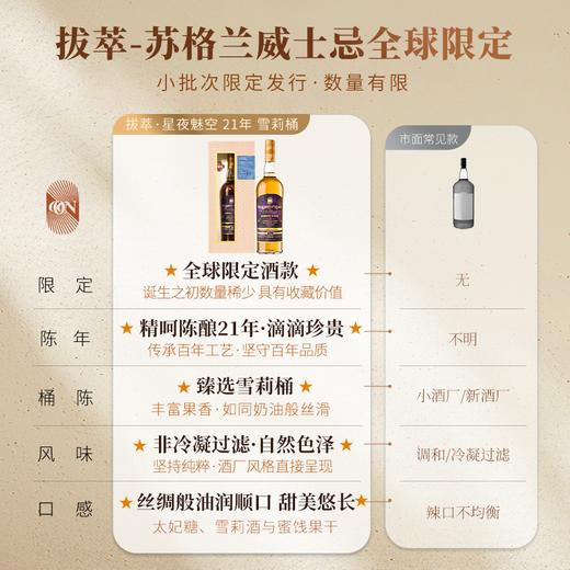 限时臻享】 斯佩塞单一麦芽苏格兰威士忌 拔萃·星夜魅空21年雪莉桶 商品图2