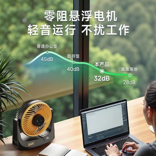 【户外露营 冰爽一夏】卡蛙 水雾风喷雾扇 纳米水雾 快速降温 4档风可调 3档喷雾 底噪运行 只有风声 120H长效续航 7升大容量水箱 露营/钓鱼/室内适用 KW-MF15 商品图2