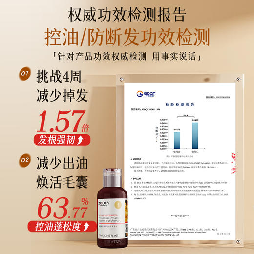 【便携套装 】卓蓝雅经典款生姜防脱洗护125ml*2 出游便携 洗护更安心 商品图1