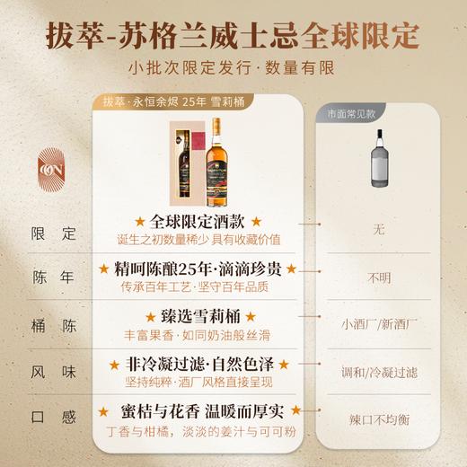 拔萃【全球限定】苏格兰原瓶进口单一麦芽威士忌苏威洋酒礼盒装送礼 拔萃·永恒余烬25年雪莉桶单支700ml 商品图2