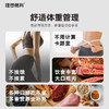 理想燃料 | 21日生酮套餐 科学周期焕新体态拒绝挨饿 商品缩略图2