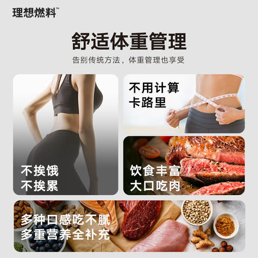理想燃料 | 21日生酮套餐 科学周期焕新体态拒绝挨饿 商品图2