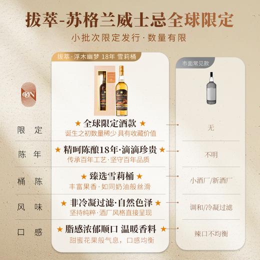 拔萃【全球限定】苏格兰原瓶进口单一麦芽威士忌苏威洋酒礼盒装送礼 18年浮木幽梦雪莉桶单支700ml 商品图2