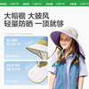 KK树儿童防晒帽防紫外线遮阳帽宝宝夏季男童女孩大帽檐空顶太阳帽云朵呼吸防晒帽 商品缩略图2