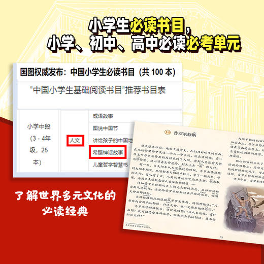 战斗吧，希腊众神（全24册）/战斗吧，希腊众神. 1-8：十二主神/战斗吧，希腊众神. 9-14：普罗米修斯/战斗吧，希腊众神. 15-24：英雄崛起 商品图5