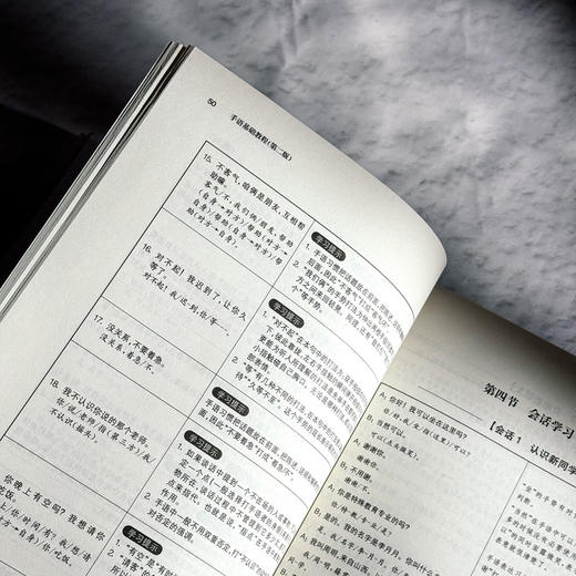 手语基础教程 第二版 教师教育精品教材 特殊教育专业系列 商品图12