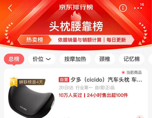 种草王的头枕套装来啦❗️ 「CICIDO 天使翼头枕腰靠套装」 新升级夏季凉感面料，🧊冰爽体感，软糯内芯支撑+吸压 商品图7