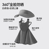 工厂直销 | 夏日防晒产品 全脸面罩/可拆卸帽檐大面罩/可拆卸帽檐口罩/防晒衣 商品缩略图5