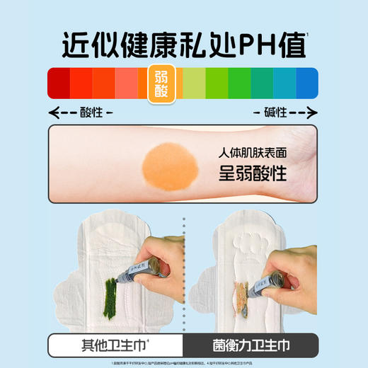 【她研社卫生巾】菌衡力系列卫生巾&女性护理湿巾 商品图1