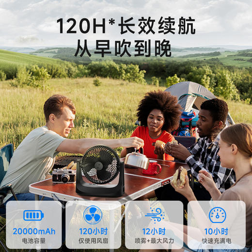 【户外露营 冰爽一夏】卡蛙 水雾风喷雾扇 纳米水雾 快速降温 4档风可调 3档喷雾 底噪运行 只有风声 120H长效续航 7升大容量水箱 露营/钓鱼/室内适用 KW-MF15 商品图3